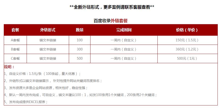 <a href=http://www.pickdti.com/seo/baidushoulu.html target=_blank class=infotextkey>百度收錄</a>外鏈